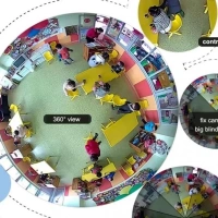 İdragon Y3 Wifi Balık Gözü Kamera