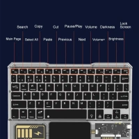 Kablosuz Klavye Pc Tv Telefon Uyumlu Kb-333 Siyah