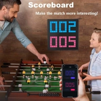 Pixel Display 20X20 cm Led-05