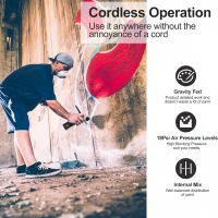 Şarjlı Boya Makinesi