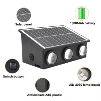 Solar Led Bahçe Lambası 10W 4200K 420 Lm