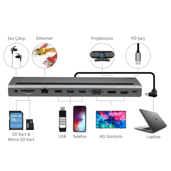 BİX BX12HB 12 İN 1 FULL NOTEBOOK TYPE-C ÇOKLAYICI