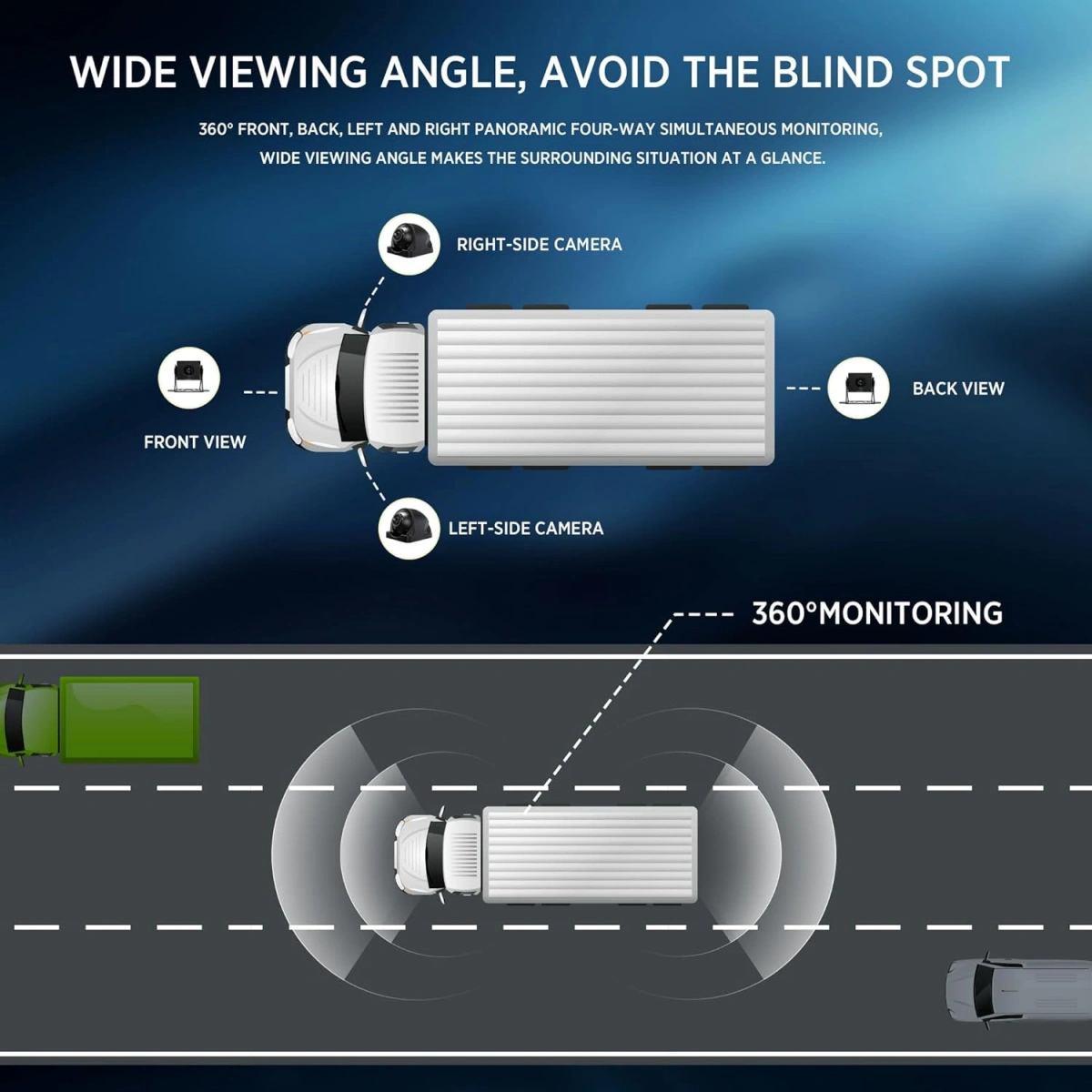 iDragon Zc 101-4 HD Tır Carplay Monitör ve Kamera