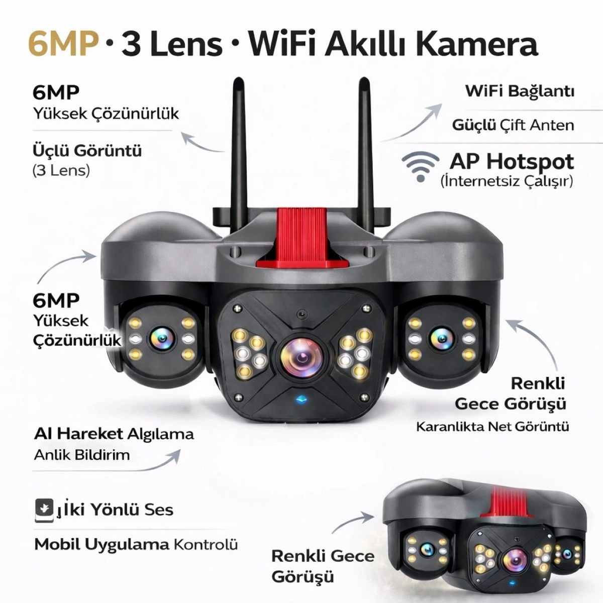 Apronx Apx-wp332 6Mp Üç Kameralı Wifi Kamera