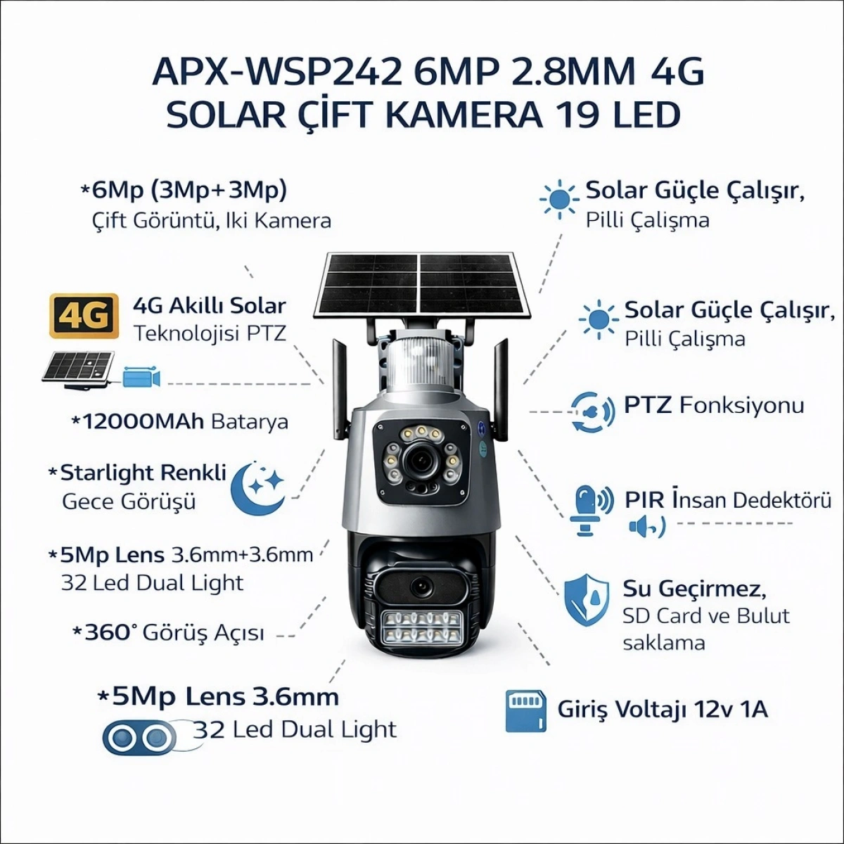 Onmi Apx-wsp242 4G Güneş Panelli 6mp Çift Kameralı Güvenlik Kamerası