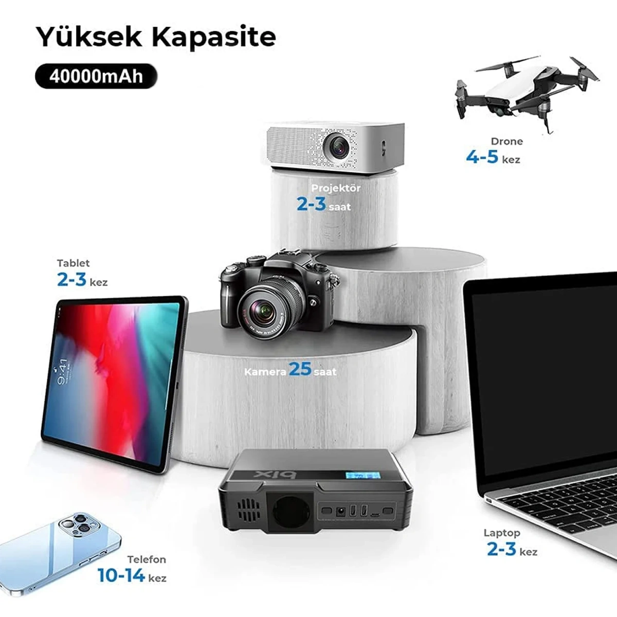 Bix 40000 Mah Ups Pb401