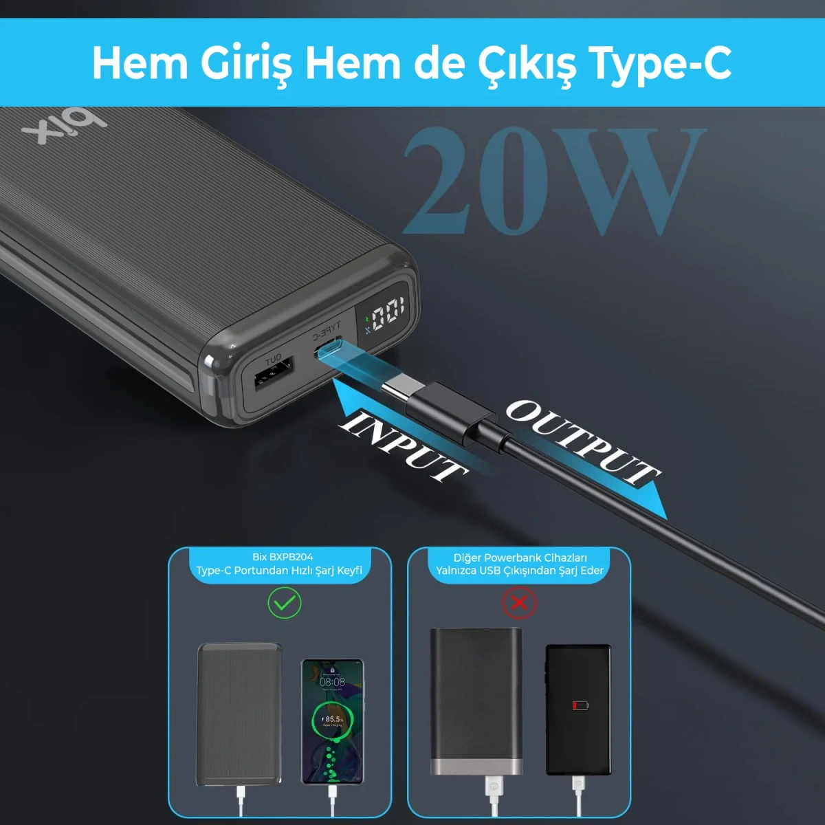 BİX BXPB204 20000 MAH 20W SİYAH POWERBANK