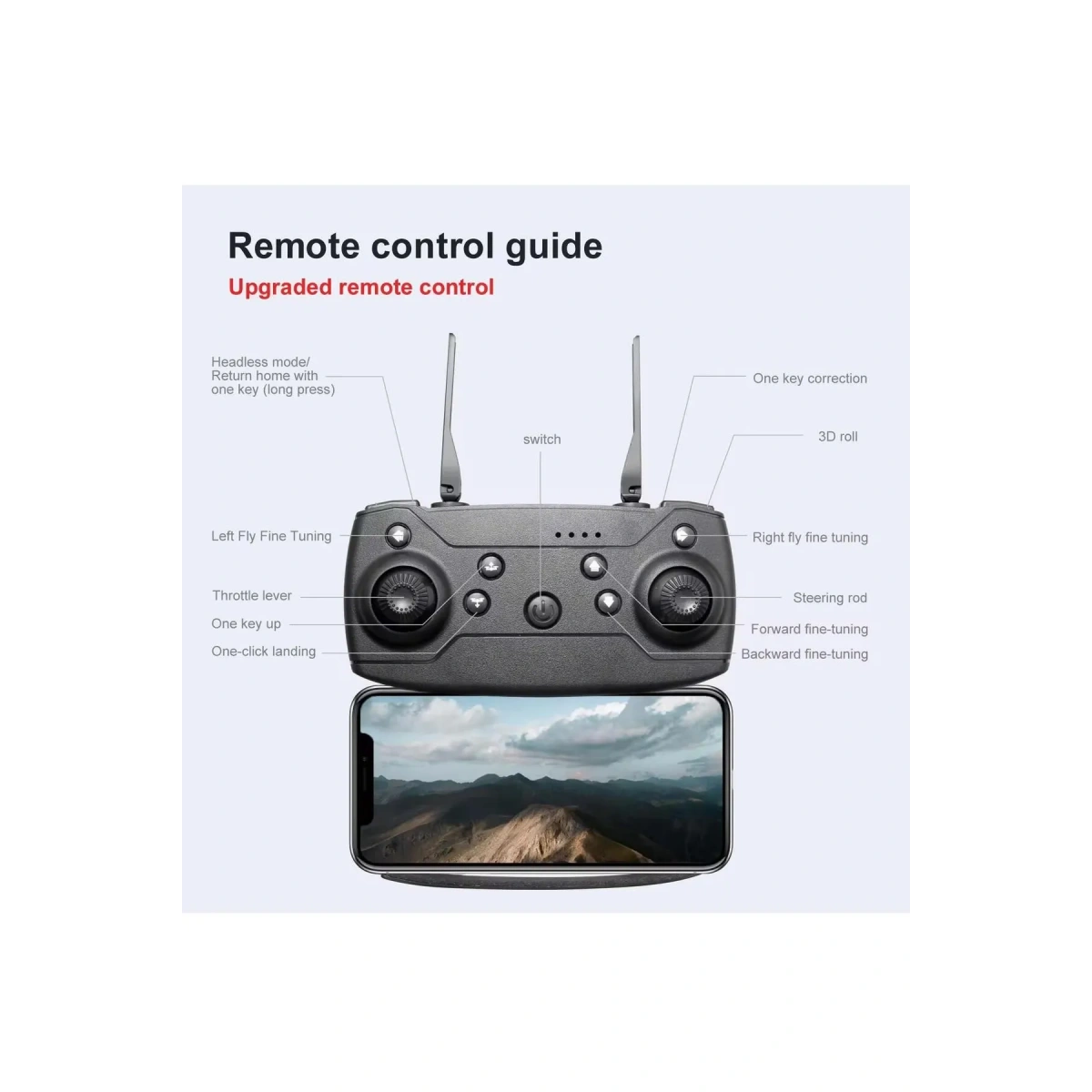 Blue İnter Drone İnt-E99 Pro