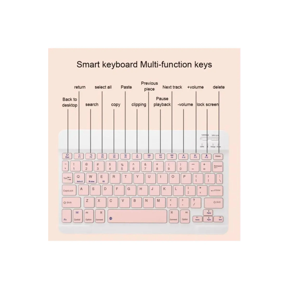 Bluetooth Klavye Mouse Kit Pembe