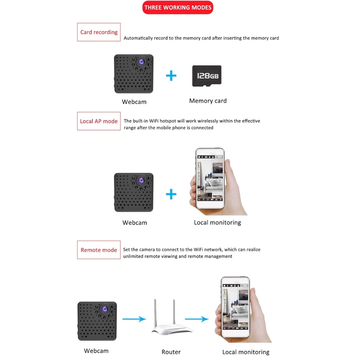 Hd Mini Kamera 64Gb Destekli Gizli Kamera Q17