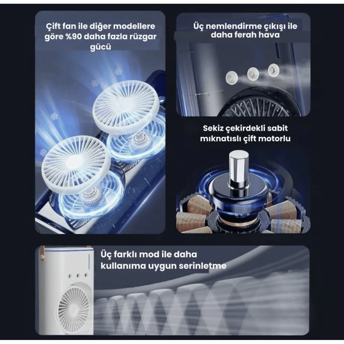 Hr002 Çift Fanlı Su Atan Şarjlı Fan