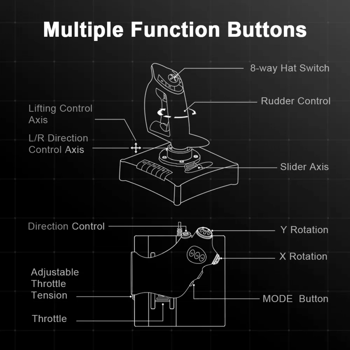 İ-Dragon Pxn-2119 Pro Oyun Kolu