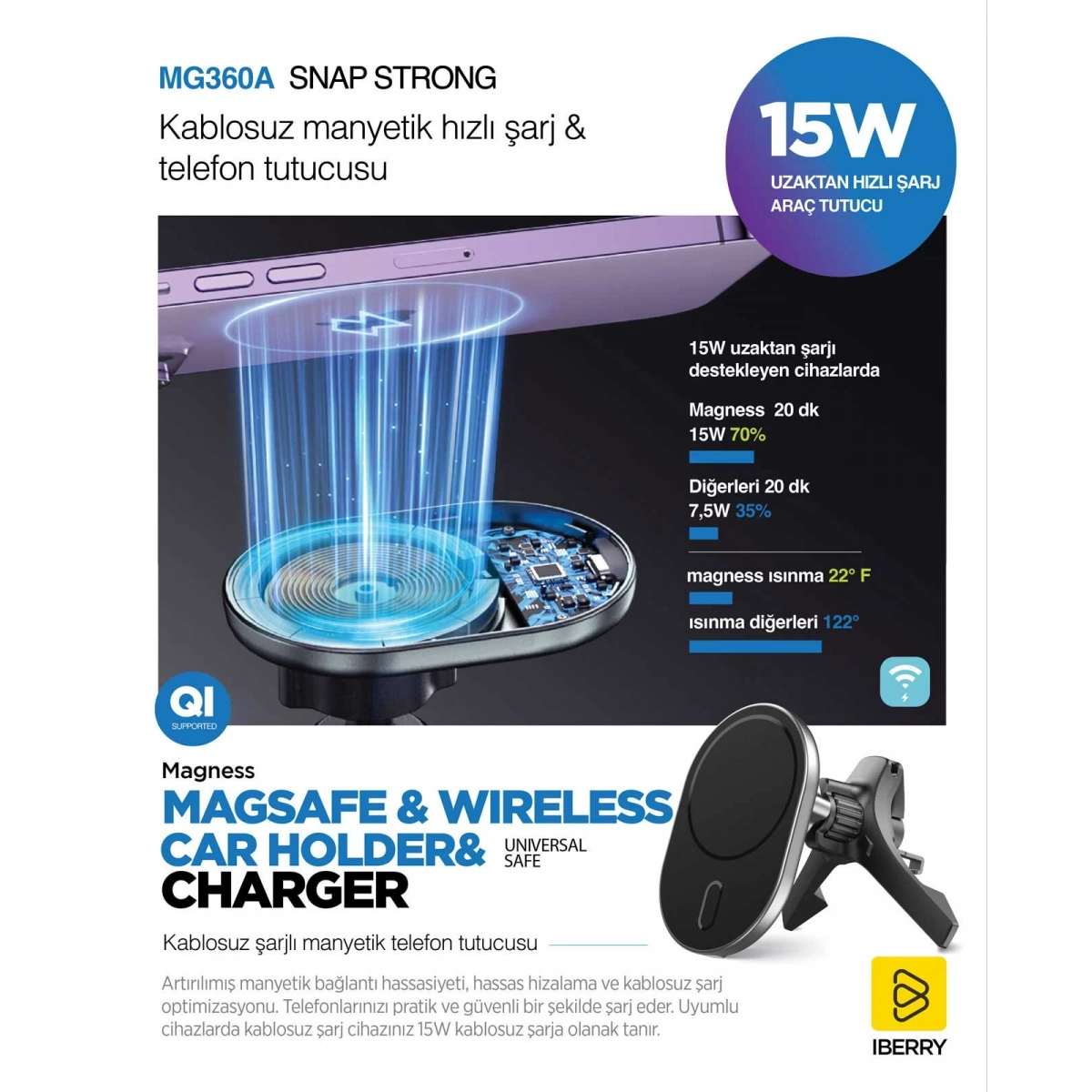 İBERRY MAGNESS MG360A MAGSAFE 15W PETEK İÇİN ARAÇ TUTUCU