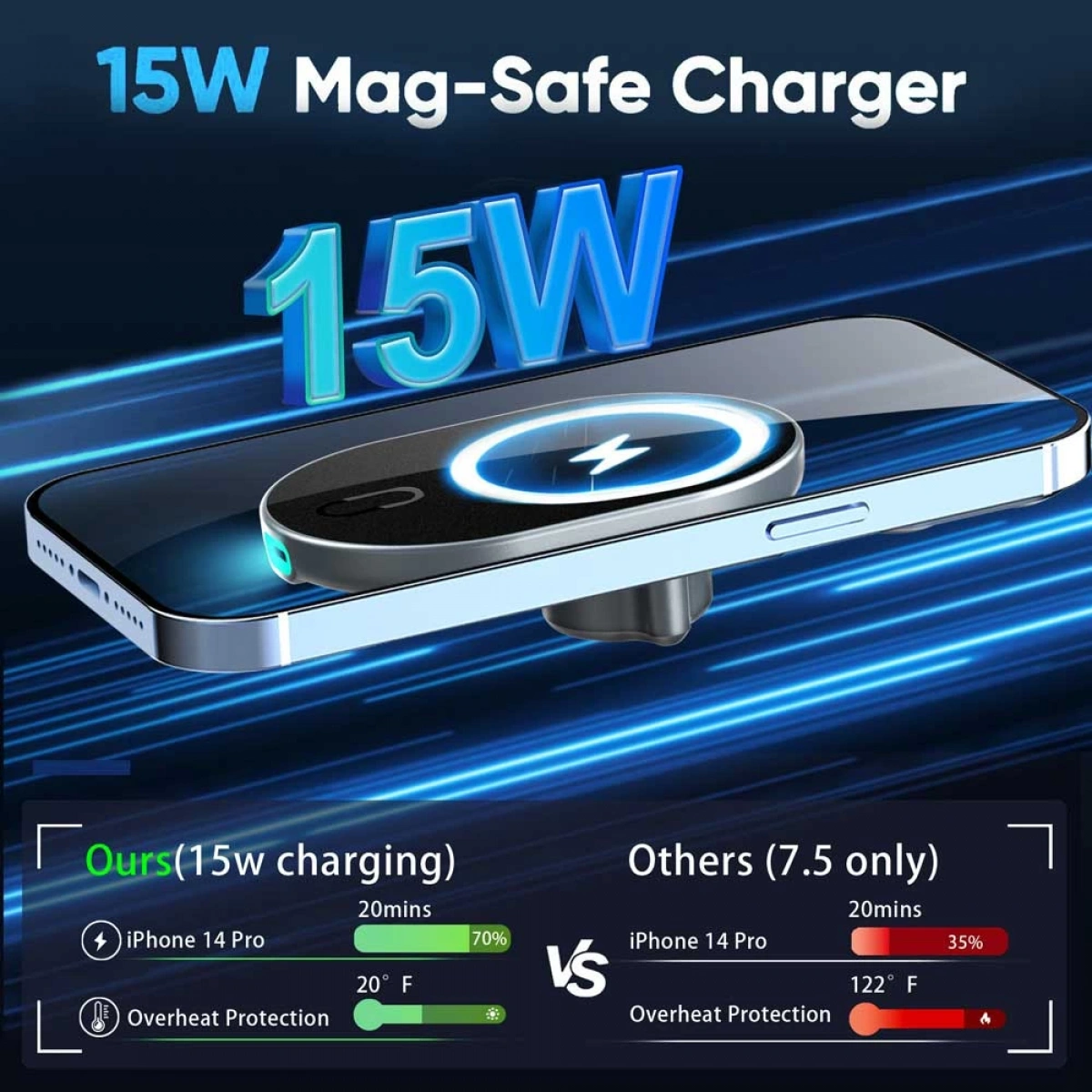 İBERRY MAGNESS MG360A MAGSAFE 15W PETEK İÇİN ARAÇ TUTUCU