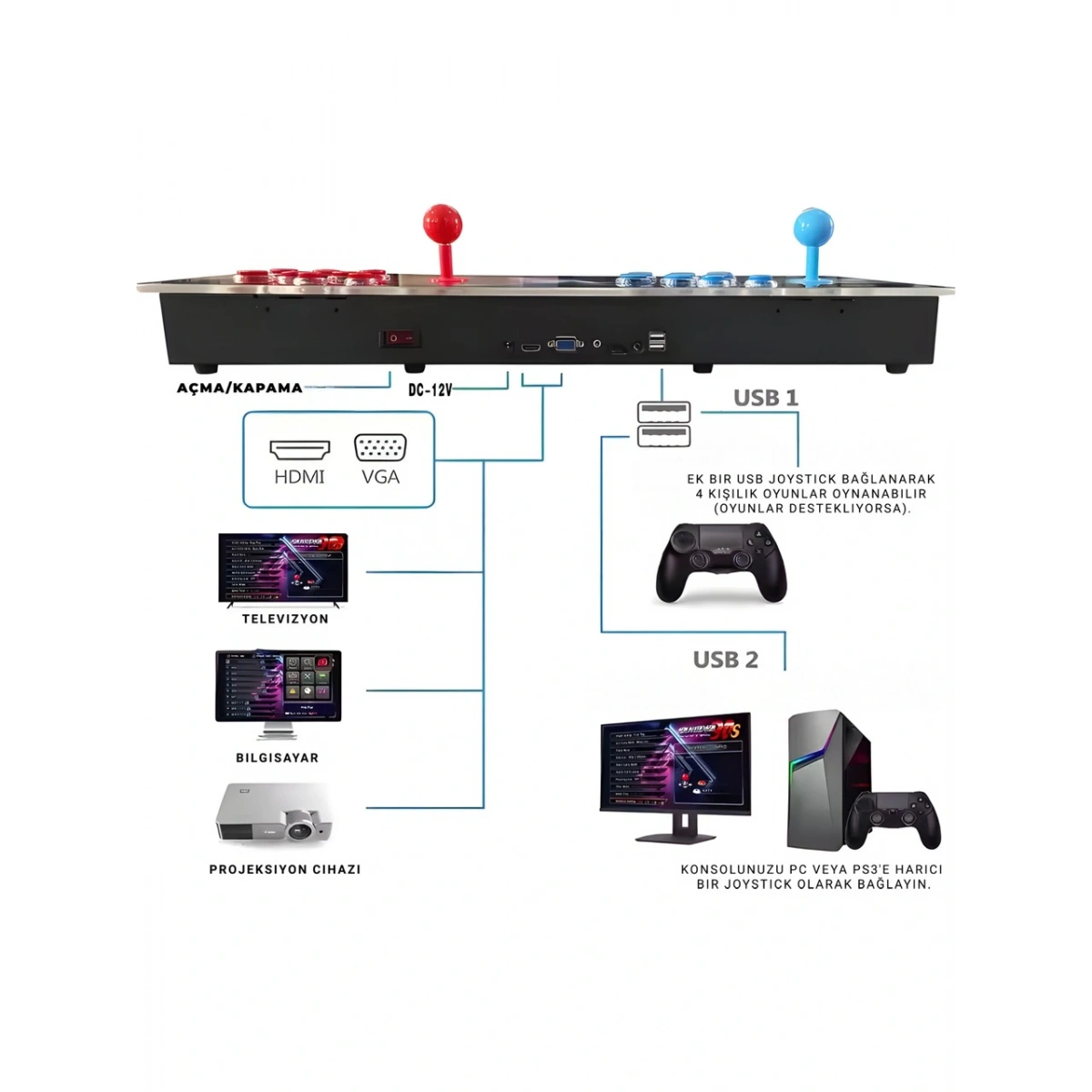 iDragon Pandora 3D Wifi Oyun Konsolu