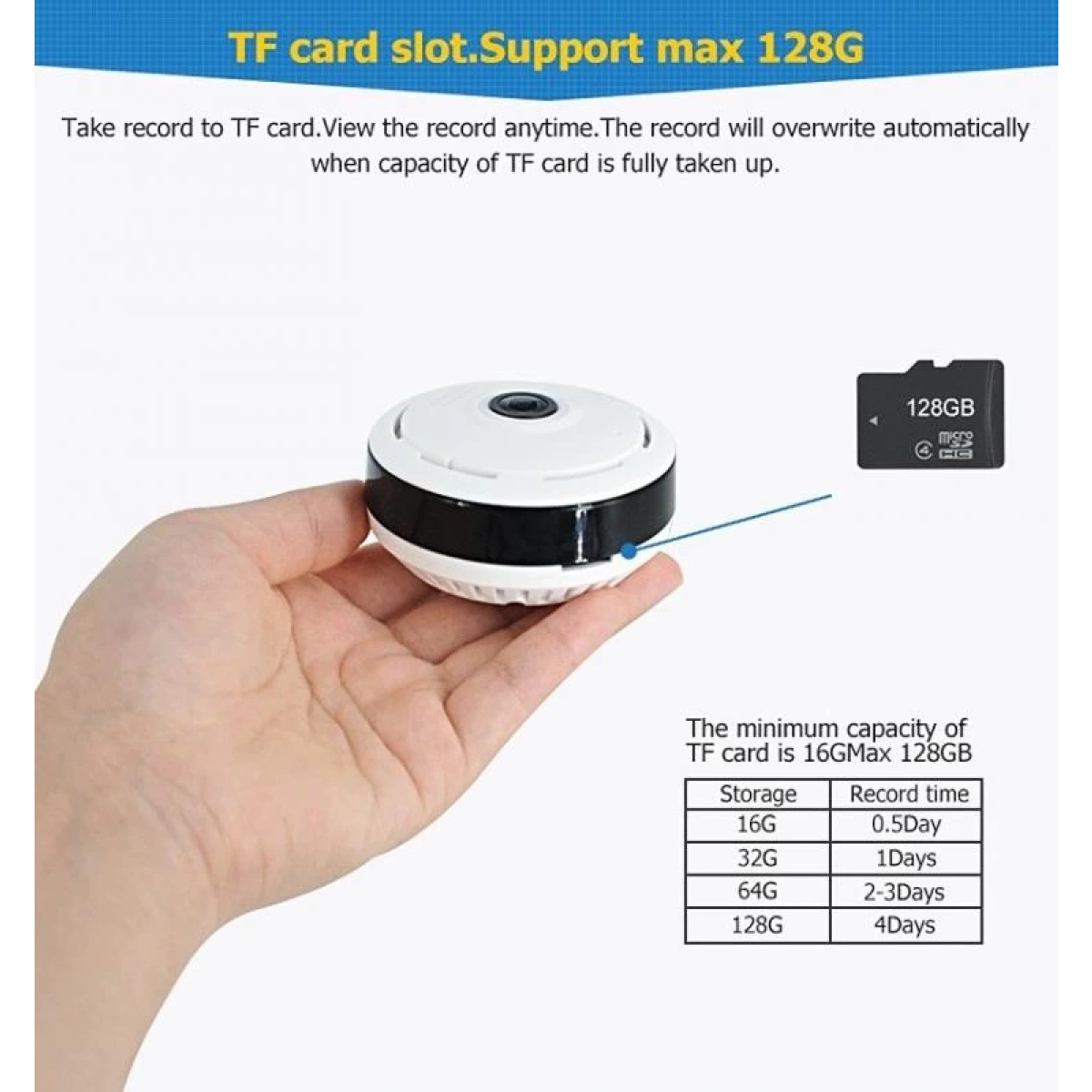 İdragon Y3 Wifi Balık Gözü Kamera