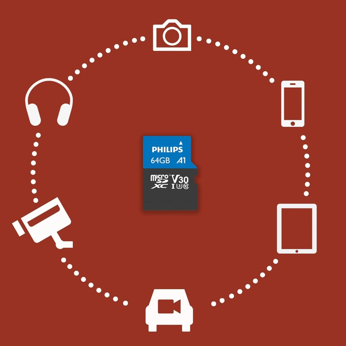 Philips 64 Gb Hafıza kartı