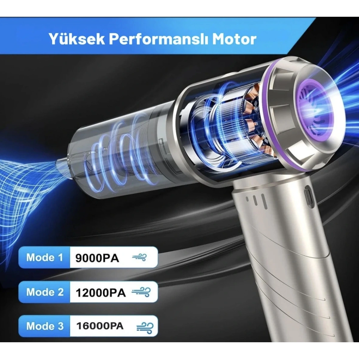 Şarjlı Araç Süpürgesi Ve Üfleme Çantalı Cs59 Plus Max