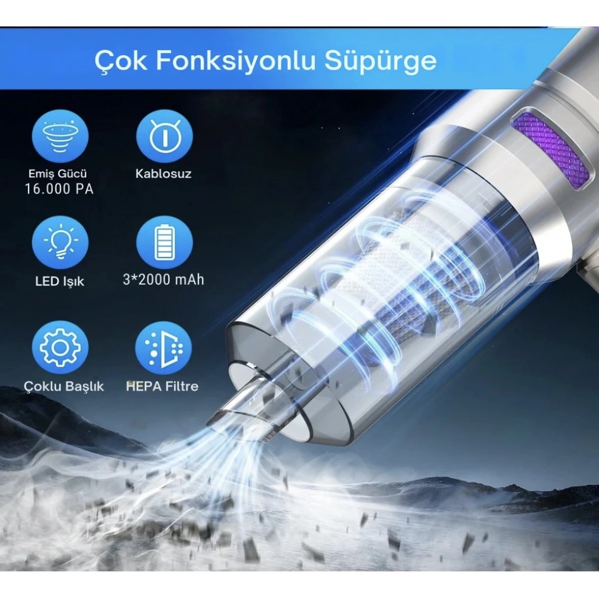 Şarjlı Araç Süpürgesi Ve Üfleme Çantalı Cs59 Plus Max