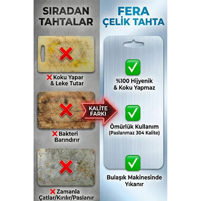 Çelik Paslanmaz  Metal Tezgah Koruyucu Kesme Çelik Tahtası Hamur Açma Tezgahı 23X34 Cm