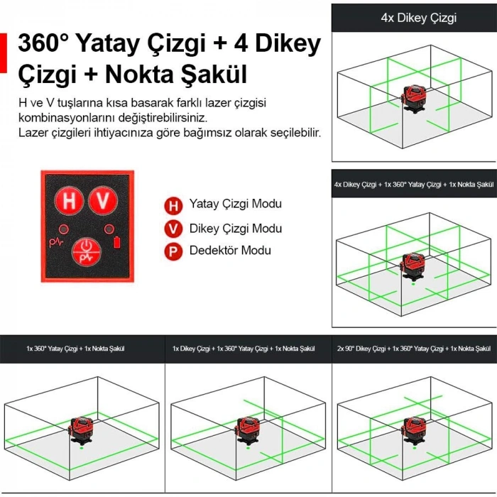 KOBB KBL41GTP 30M 4x90⁰/1x360⁰ Otomatik Hizalamalı Li-ion Çift Akü Profesyonel Yeşil Çizgi Lazer Distomat + Tripod