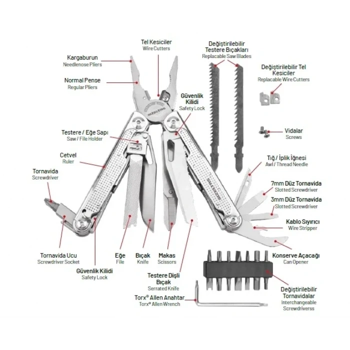 İzeltaş 14000005269 180 mm Multi Tool Pro (15 Fonksiyonlu)