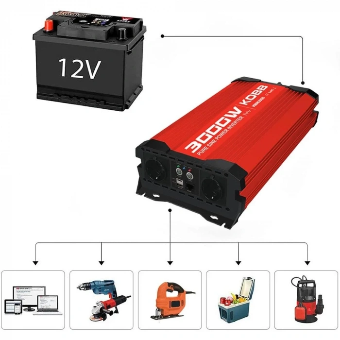 KOBB KBN3000 12V/220V 3000Watt Tam Sinüs Dönüştürücü İnvertör
