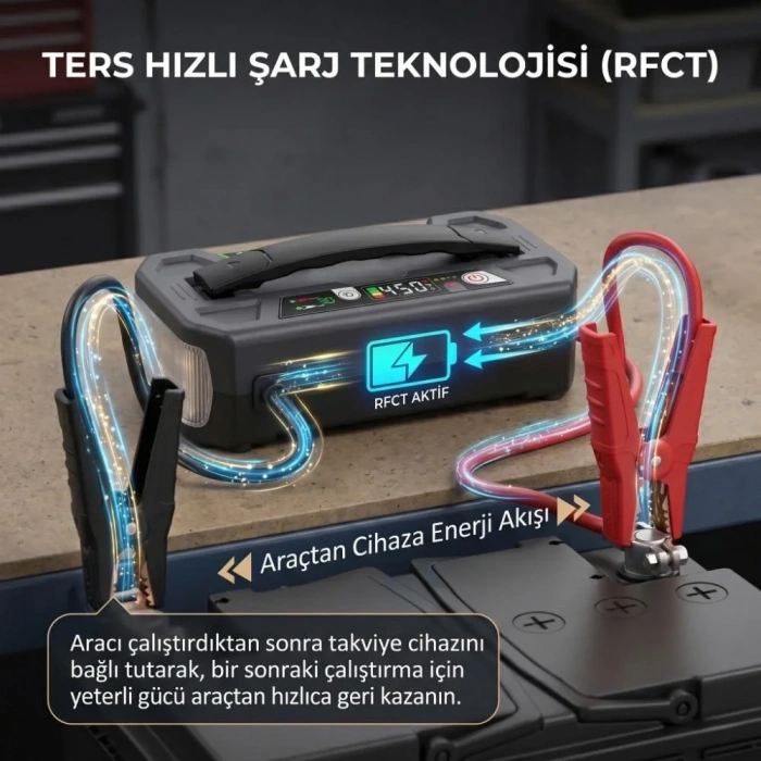 Lokithor J403HD 12V 10.000Amp Li-Polimer Akıllı Akü Takviye + Powerbank + Led Lamba