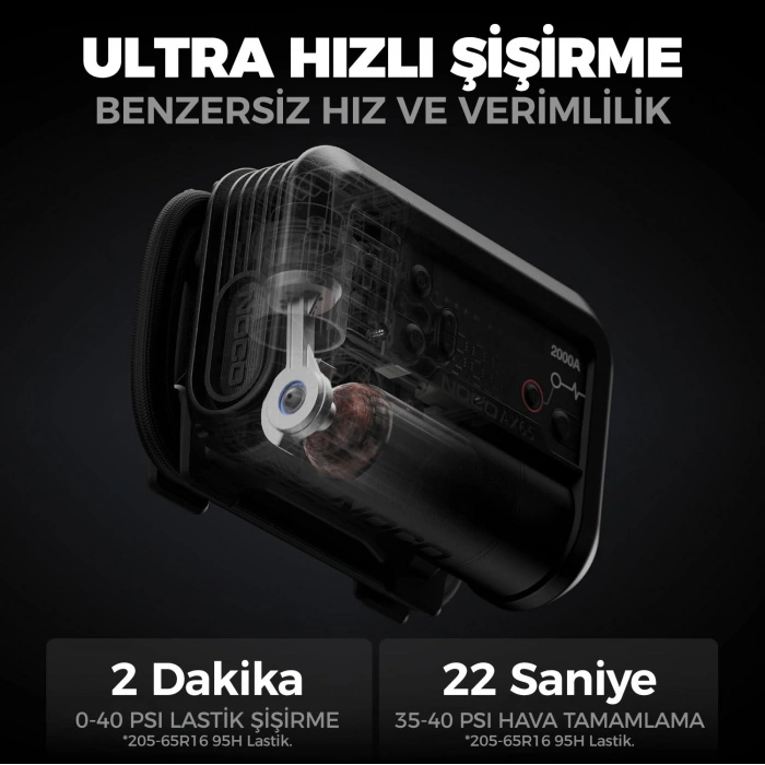 NOCO AX65 12V Lityum 2000Amp Akıllı Akü Takviye + Pompa + Powerbank + Led Lamba