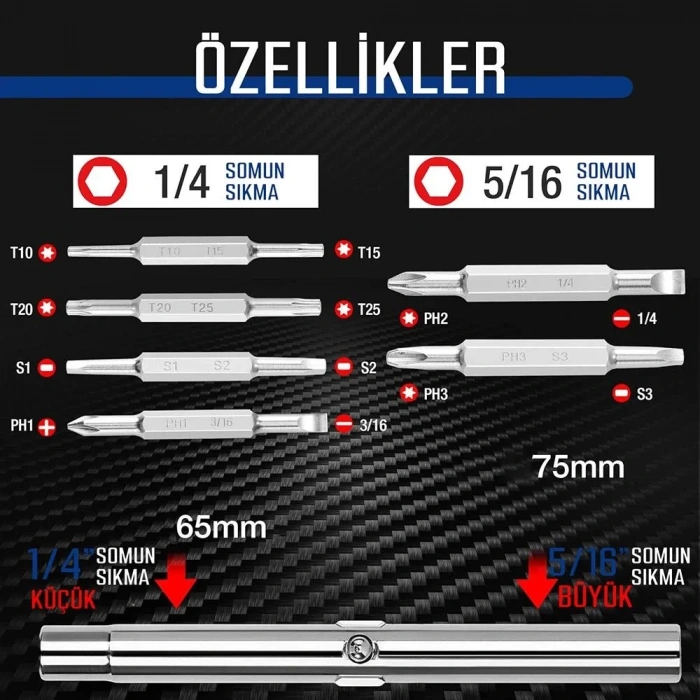 WORKPRO WP221306 15-IN-1 Çok Fonksiyonlu Değişken Uçlu Profesyonel Tornavida Seti + Bel Askı Kılıfı