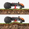 WORX WR155E 20Volt 5.0Ah. 22CM LANDROID Tam Otonom Kömürsüz Çim Biçme Robotu
