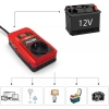 KOBB KBN150 12V/220V 150Watt Modifiye Sinüs Dönüştürücü İnvertör