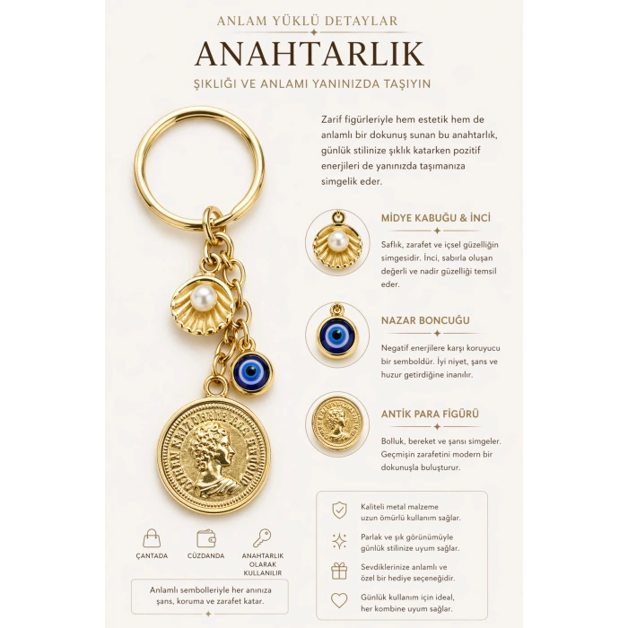 Nazar Boncuklu Gold Renkli Metal Kraliçe Parası Anahtarlık, Kalpli Güneşli Küçük Çanta Süsü