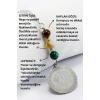 Doğal Taşlı Çelik Allah Lafzı Araba Dikiz Ayna Süsü, Kaplan Gözü, Sitrin Taşı, Lepidolit 8mm