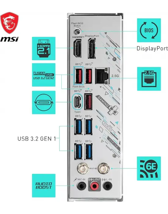 MSI B650M GAMİNG PLUS Wİ-Fİ AMD AM5 DDR5 MİCRO ATX ANAKART