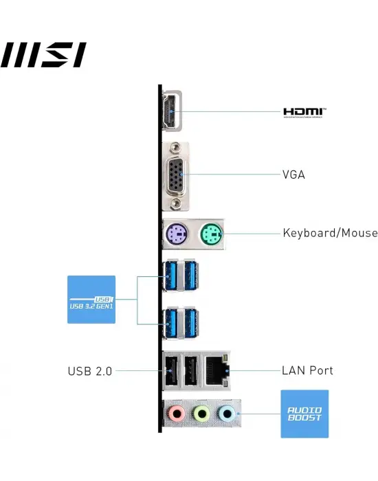 MSI PRO A620M-E AMD AM5 DDR5 MİCRO ATX ANAKART