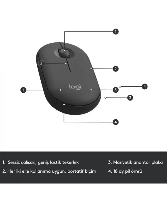 Logitech MK470 920-009435 ince Kablosuz Klavye Mouse Set Siyah