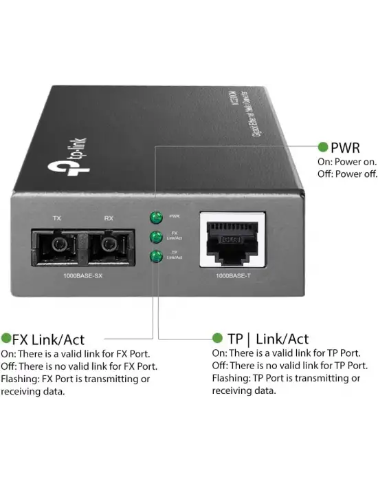 TP-LINK OMADA MC200CM MULTI MODE GIGABIT ETHERNET MEDYA DÖNÜŞTÜRÜCÜ