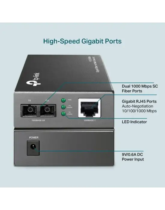 TP-LINK OMADA MC200CM MULTI MODE GIGABIT ETHERNET MEDYA DÖNÜŞTÜRÜCÜ