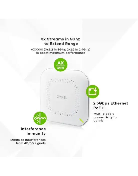 ZYXEL NWA50AX DUALRADIO POE ACCESS POINT