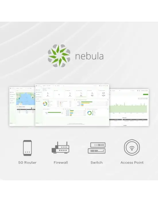 ZYXEL NWA50AX DUALRADIO POE ACCESS POINT