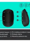 Logitech M171 910-004424 Optik Kablosuz Mouse Siyah