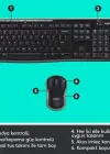 Logitech MK270 920-004525 Kablosuz Klavye Mouse Seti