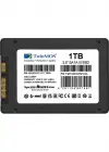 TWİNMOS TM1000GH2UGL SATA 3.0 2.5 1 TB SSD