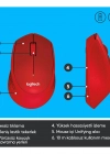 Logitech M330 Slient Kırmızı 910-004911 1000dpi Optik Mouse