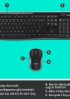 Logitech MK270 920-004525 Kablosuz Klavye Mouse Seti