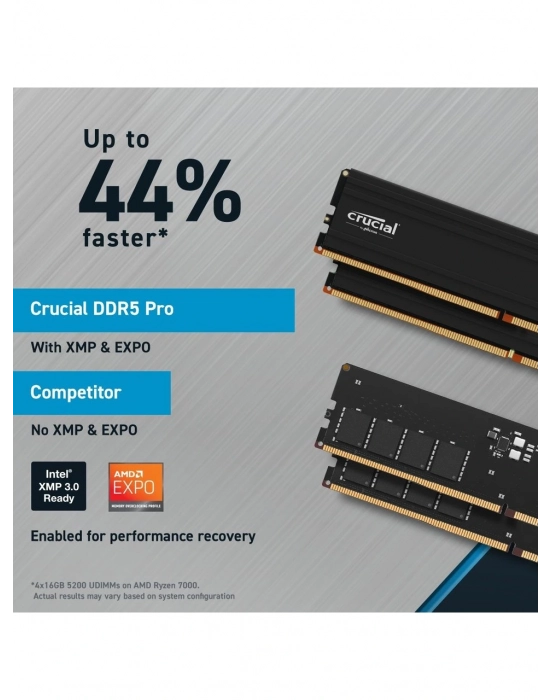 Crucial Pro CP16G60C48U5 16GB 6000MHz CL48 DDR5 Ram