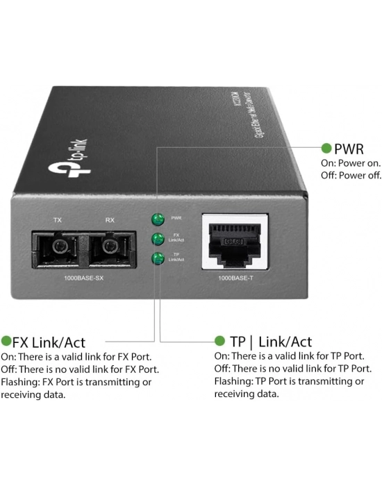 TP-LINK OMADA MC200CM MULTI MODE GIGABIT ETHERNET MEDYA DÖNÜŞTÜRÜCÜ