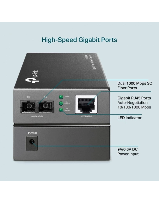 TP-LINK OMADA MC200CM MULTI MODE GIGABIT ETHERNET MEDYA DÖNÜŞTÜRÜCÜ