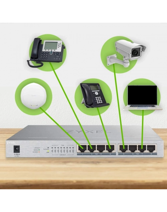 ZYXEL GS-1008HP 8 PORT GİGABİT YÖNETİLEMEZ POE SWİTCH
